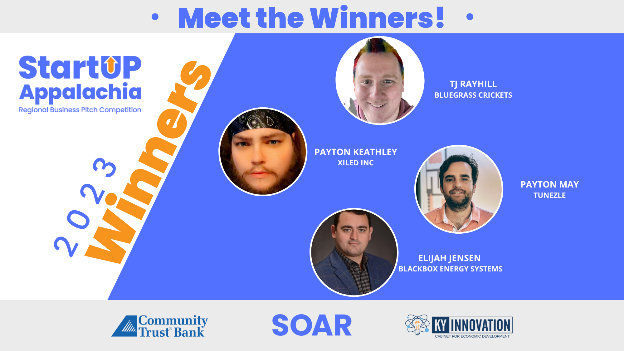 Meet the Winners of the 2023 Startup Appalachia Pitch Competition! - SOAR